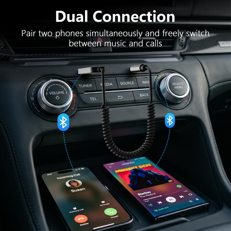 Aux Bluetooth 6.0 Car Adapter, 3.5mm Bluetooth Receiver for Car Audio Home St... gallery