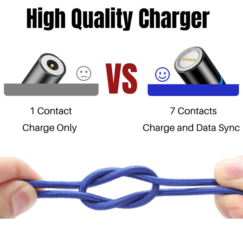 3Pack Magnetic Type C Cable USB C Fast Charger Charging Cord For Android Samsung gallery