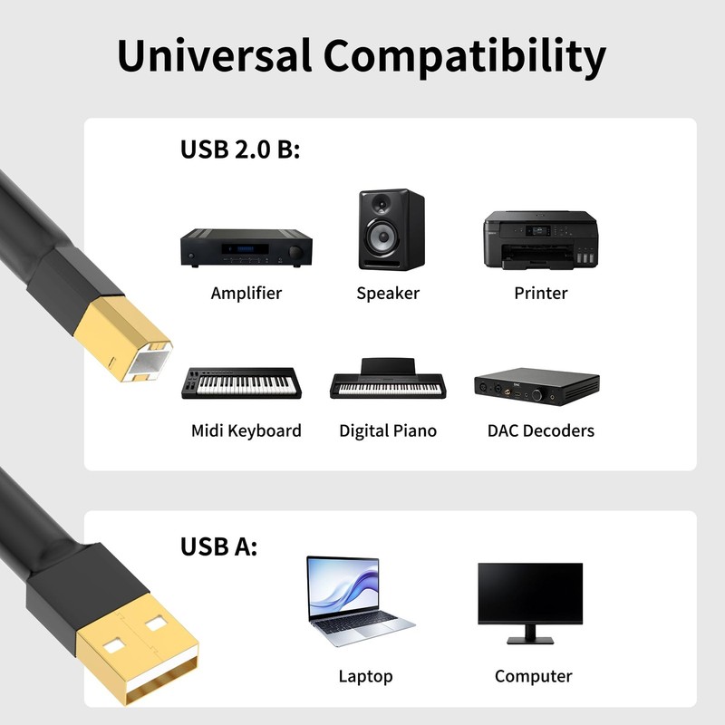 HiFi USB 2.0 Cable Type A to Type B Male Male 6.6FT/2M Printer Scanner Data ... gallery