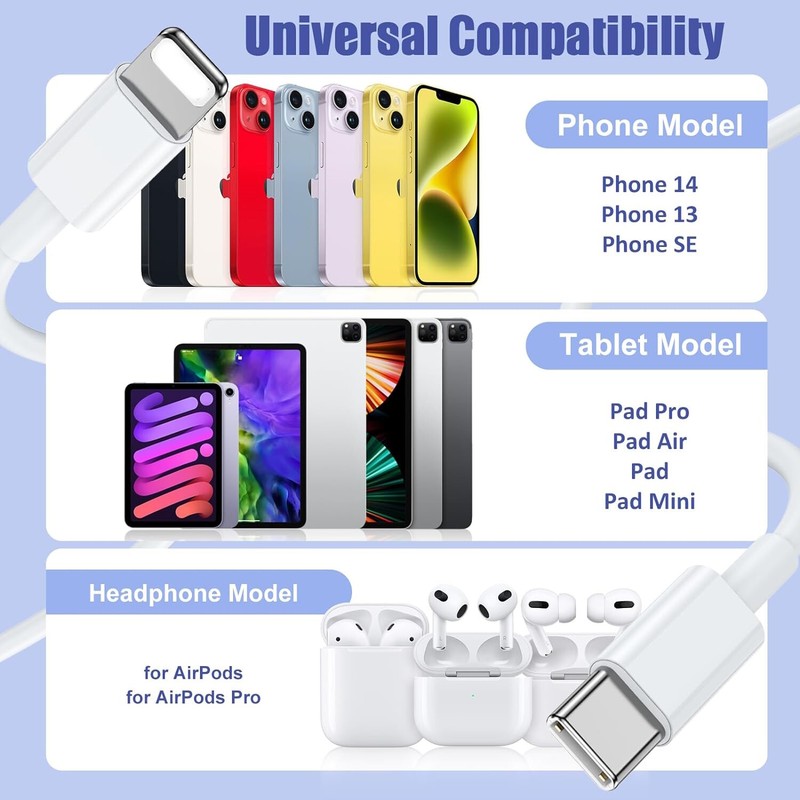 Fast Charging Data Sync Cable USB-C Cord For iPhone 14 13 12 11 Pro Max XR 8 7 6 gallery