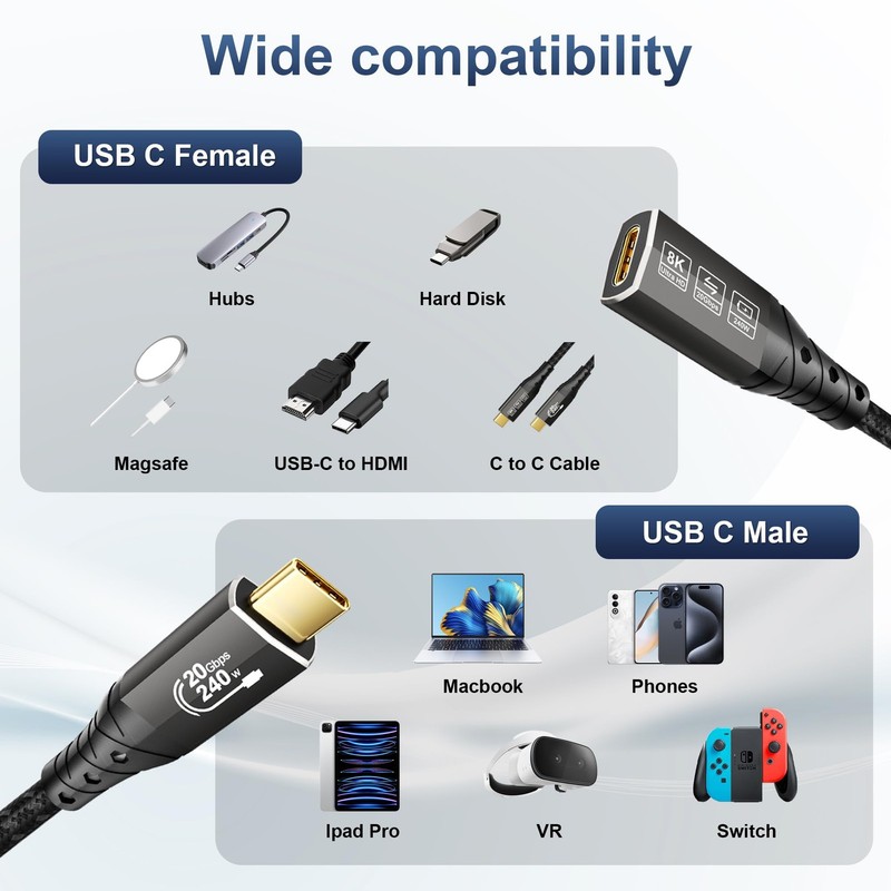 3.3FT 20Gbps USB Type C 3.2 Extension Cable Male To Female 240W Fast Charging gallery