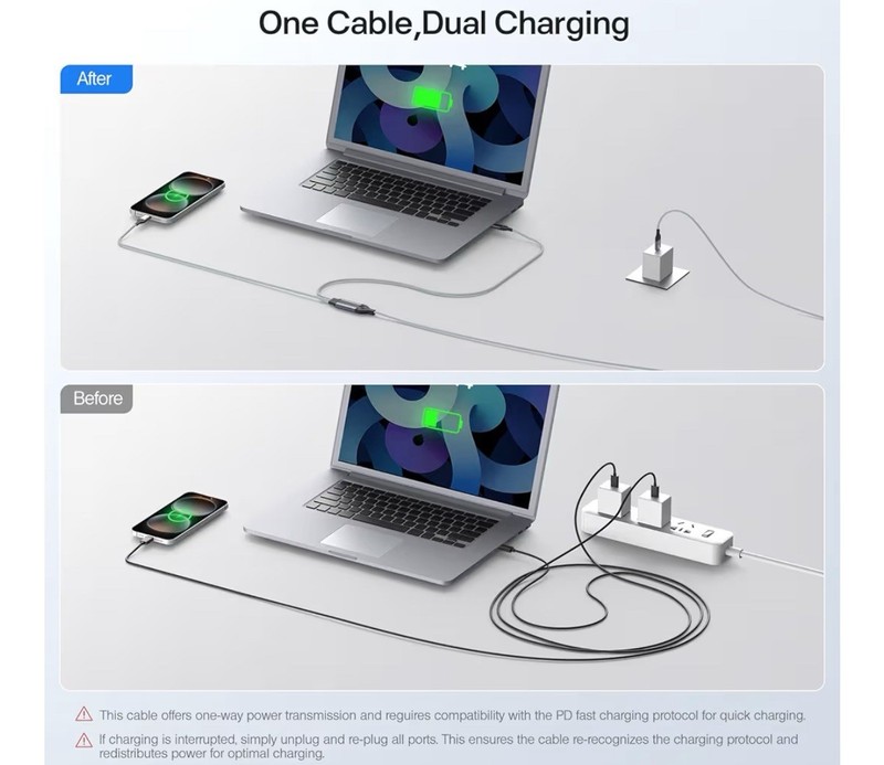 TIPSEAN Gray USB C~USB C 2-in-1 cable of 140 W maximum, fast charging cable gallery