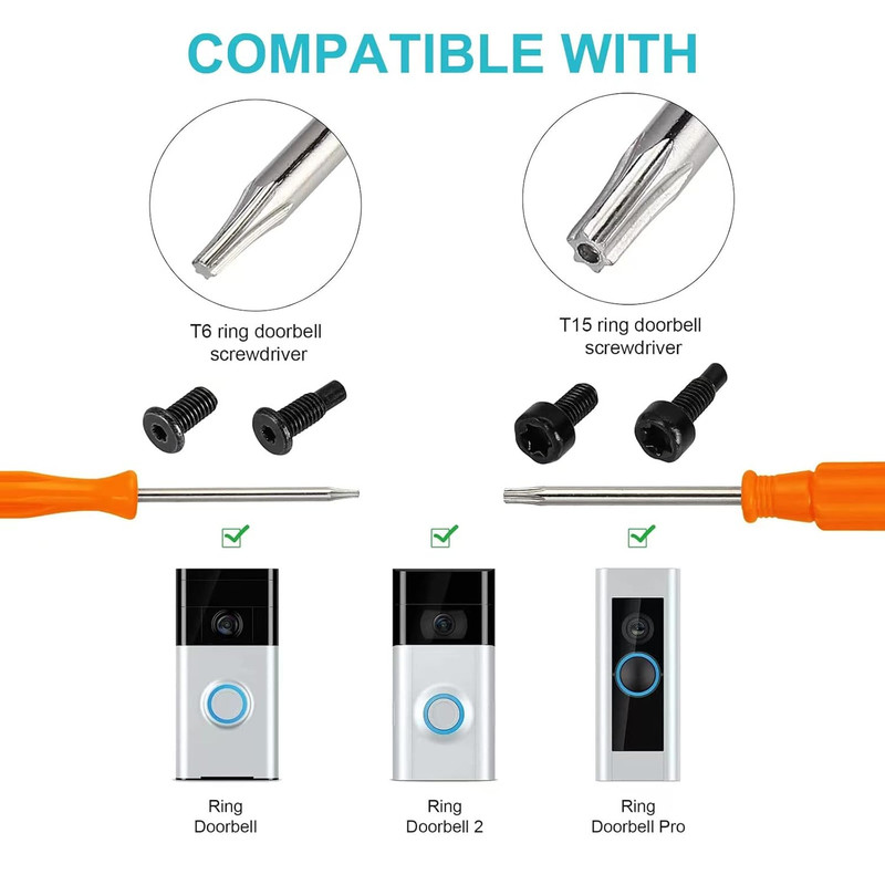 Fast Wall Charger Charging Cable Cord & Replacement Ring Doorbell Orange gallery