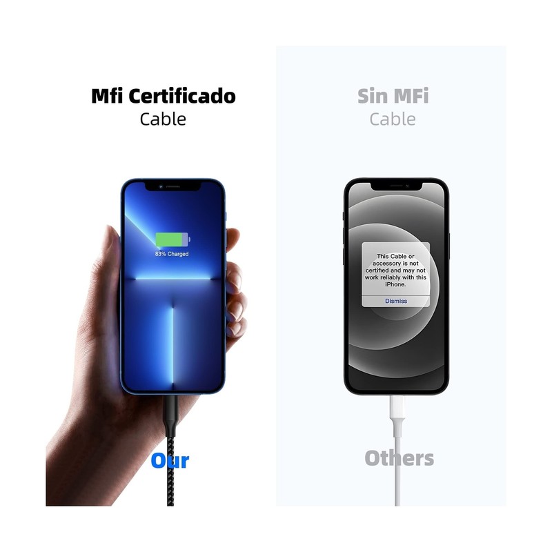 iPhone Charger Cable 3Pack 10 ft MFi Certified Lightning Cable Nylon Braided ... gallery