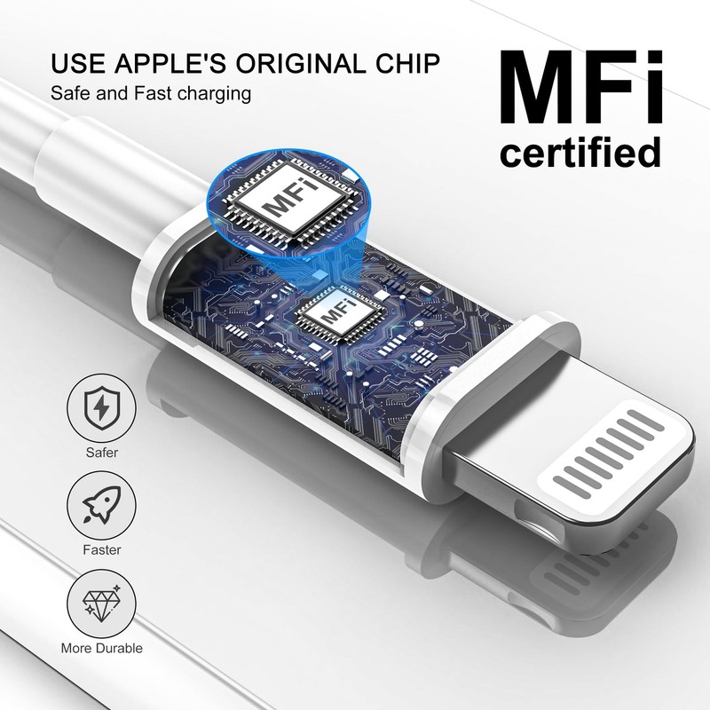 FUPYWP Car iPhone Carplay Cable, Charger Cord, USB A to 3FT, White gallery