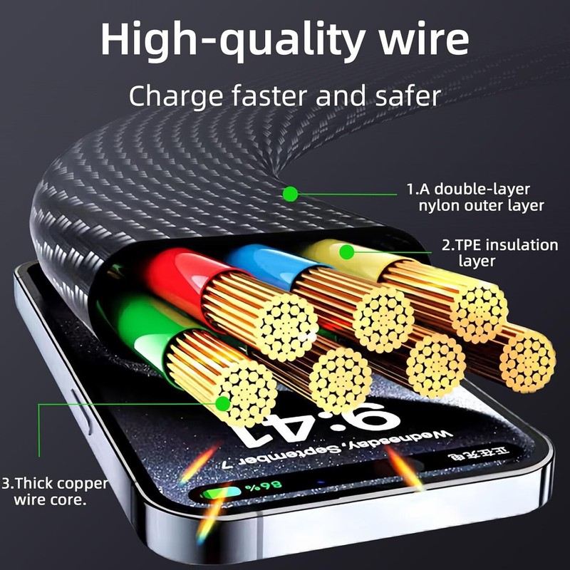 USB C to USB C,65W 4 in 1 Fast Charging Cable 6.6FT with LED Display,practical gallery