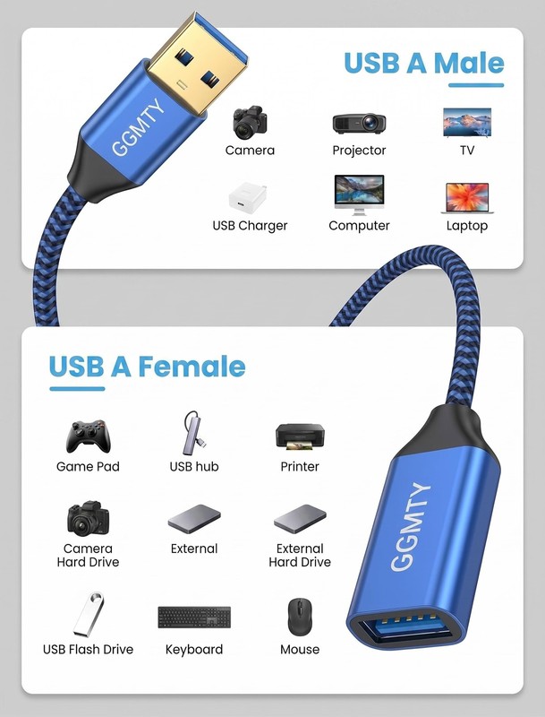 25FT USB 3.0 Extension Cable Type A Male to Female Extender 5Gbps Braided gallery