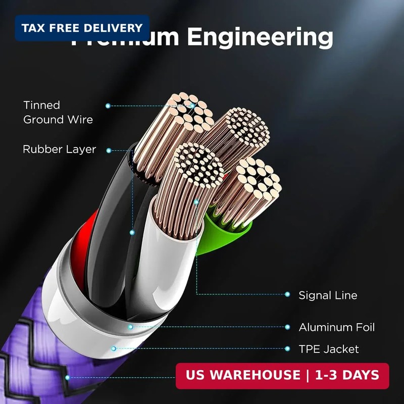 etguuds USB to USB C Cable 1ft, 2-Pack USB A to Type C Charger Cord Fast Chargin gallery