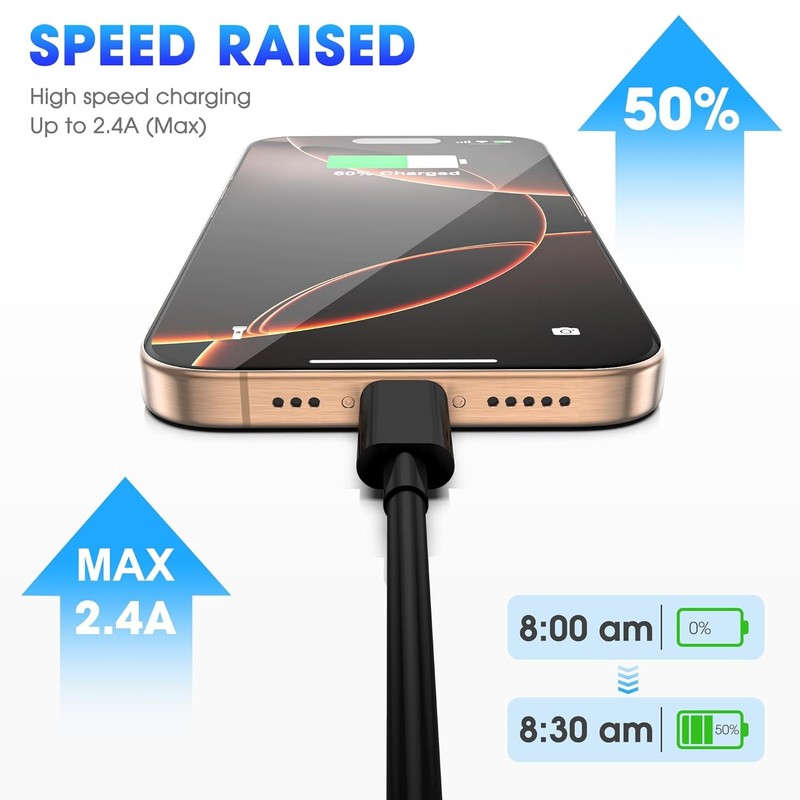 USB-C To Type-C Fast Charging Data SYNC Charger Cable Cor For Samsung 3/6 FT Lot gallery
