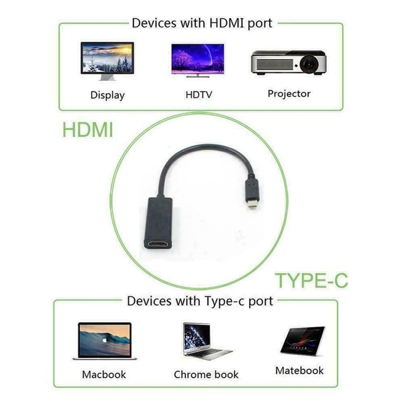 USB Type C & Male To HDMI Female Adapter Cable For Cell Phone Tablet HDTV US gallery