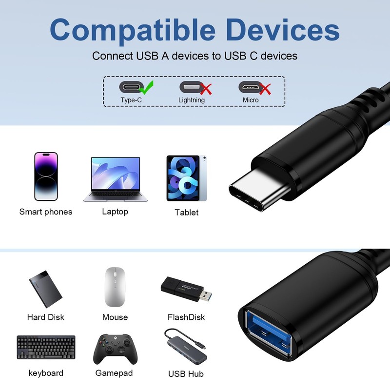 USB to USB C Adapter Cable Type C OTG Cable for iPhone 17e 17 Pro Max 17Pro 1... gallery