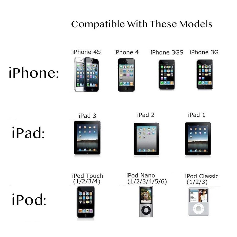 10-PACK Data Sync Cable Charger for iPhone 4S iPad iPod Classic 7th 120GB 160GB gallery