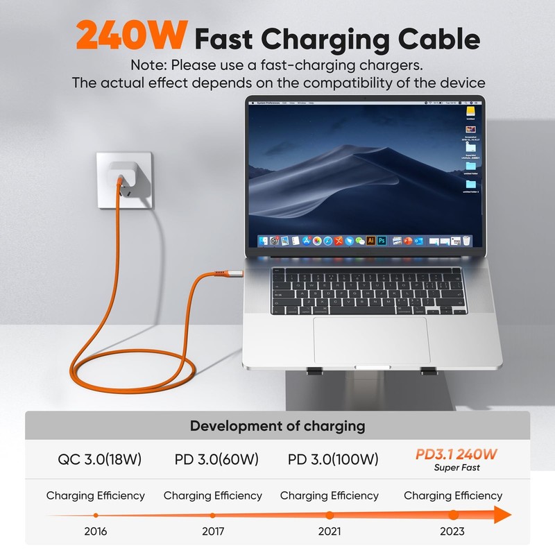 JasRoum USB C Monitor Cable 3FT, 4K@60Hz Video/20Gbps High-Speed Data Transfe... gallery