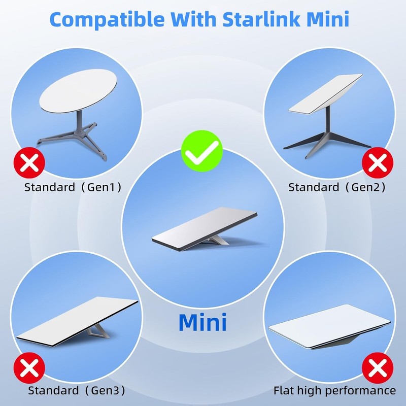 3M/9.8FT USB to DC Female Extension Power Cable Cord for Starlink Mini, Work ... gallery
