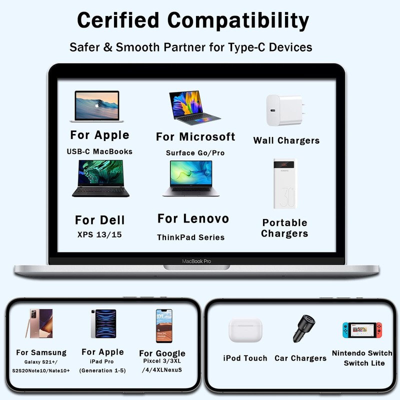 3x Cables USB Tipo C 60W Cargador Carga Super Rapida Para iPhone 16 / Pro / Max gallery