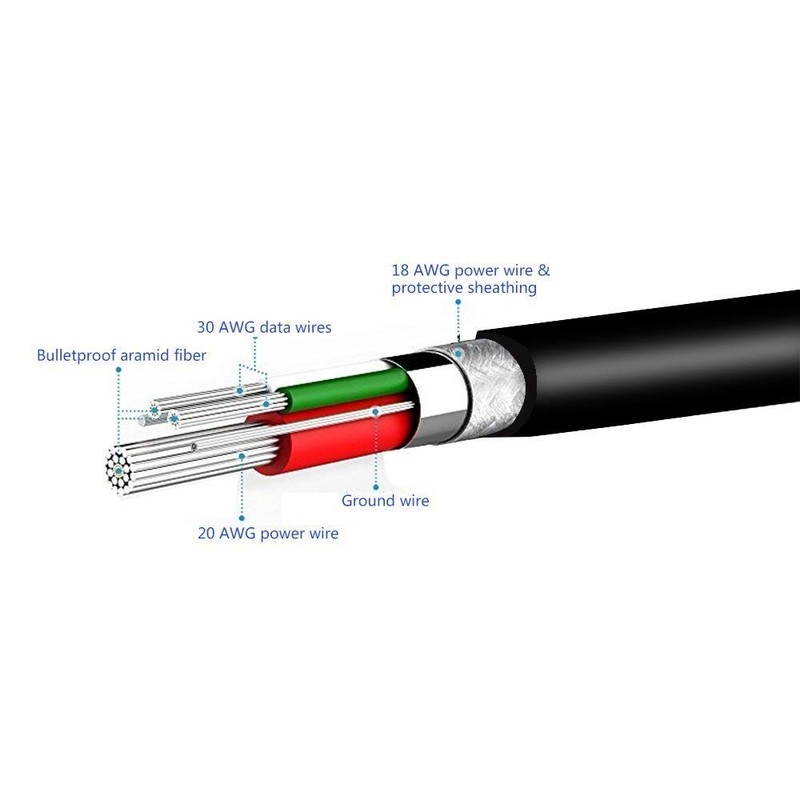USB Charging Cable Replacement Date Sync Wacom Intuos Cord Compatible with Ta... gallery
