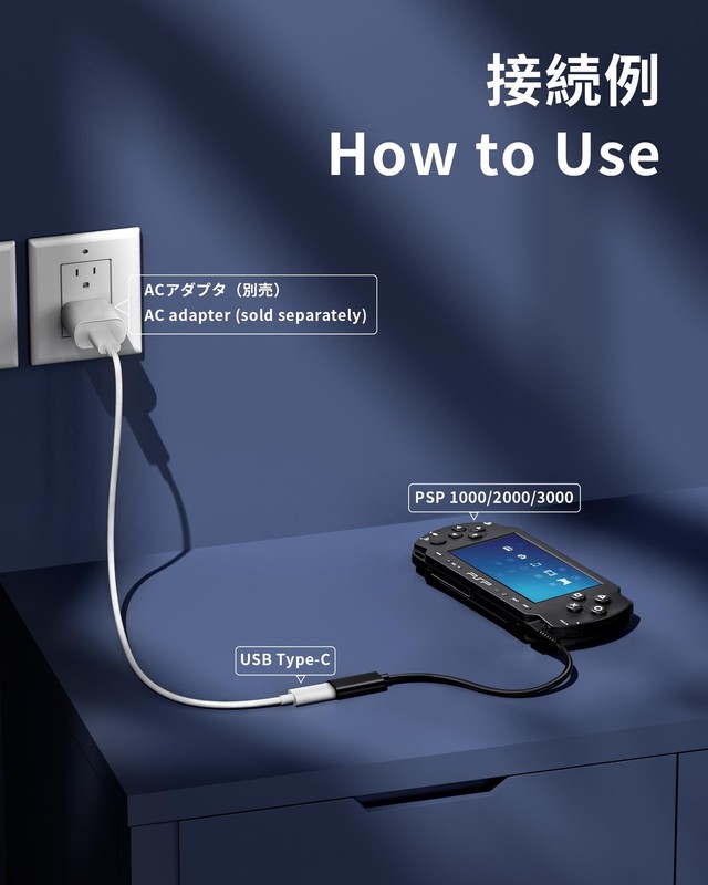 USB-C to PSP Charger Cable, 10cm Short Cord for PSP 1000, 2000, 3000, USB Typ... gallery