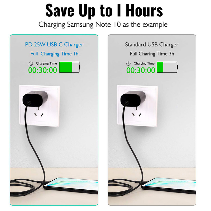 25W Fast PD Charger Cube For Samsung Galaxy S10 S20 S21 S22 USB C Type C Cable gallery