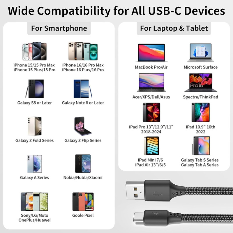 6 Inch Short USB C Cable 3A Fast Charging, 3Pack 0.5Ft USB a to USB C Nylon gallery