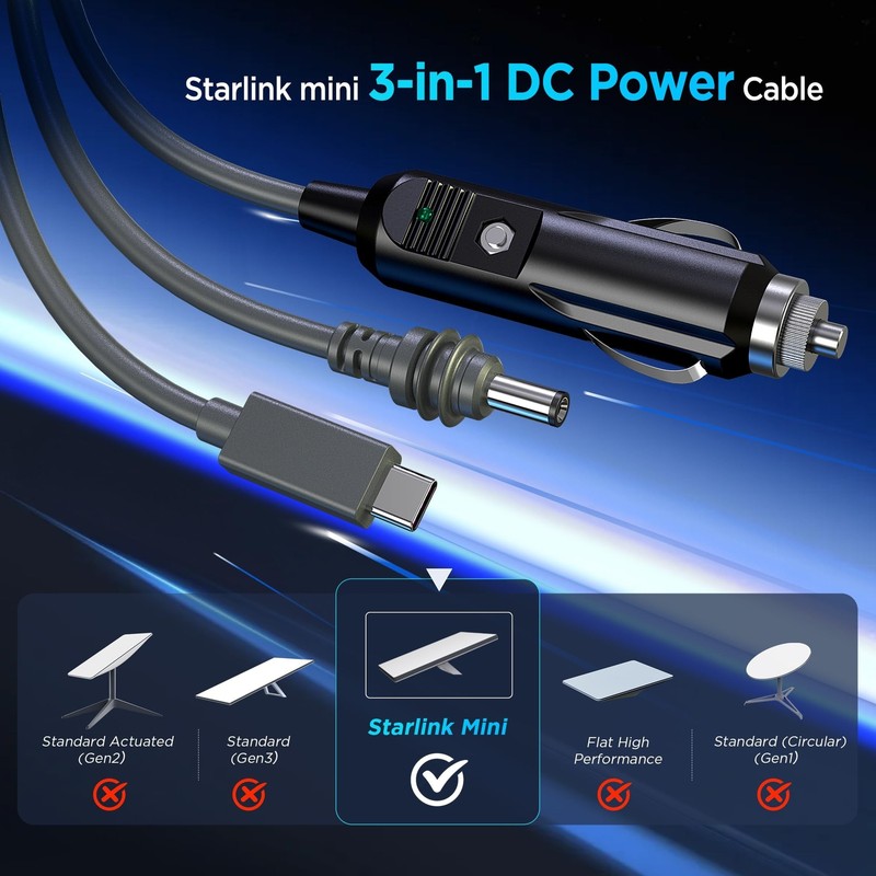 3 in 1 Starlink Mini Cable 10FT/ 3M, High-Speed USB C/Car Charger/DC to DC Re... gallery