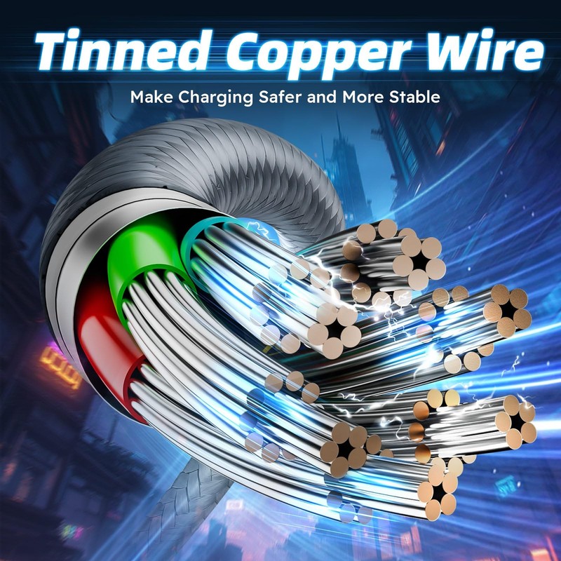 Multi Charging Cable with 4 Type C Connectors 5ft Multi Port Fast USB C Cord gallery