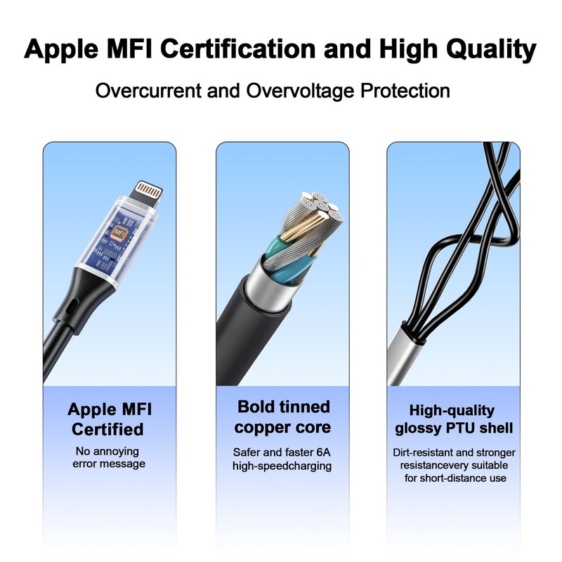 Coiled Multi Charging Cable 4FT [MFi Certified] 5 in 1 Coiled Charging Cable ... gallery