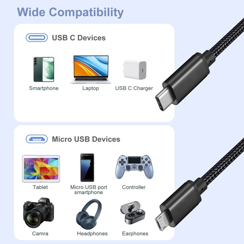 USB C to Micro USB Cable 1FT 3Pack Braided USBC to Micro USB Charging CableTy... gallery