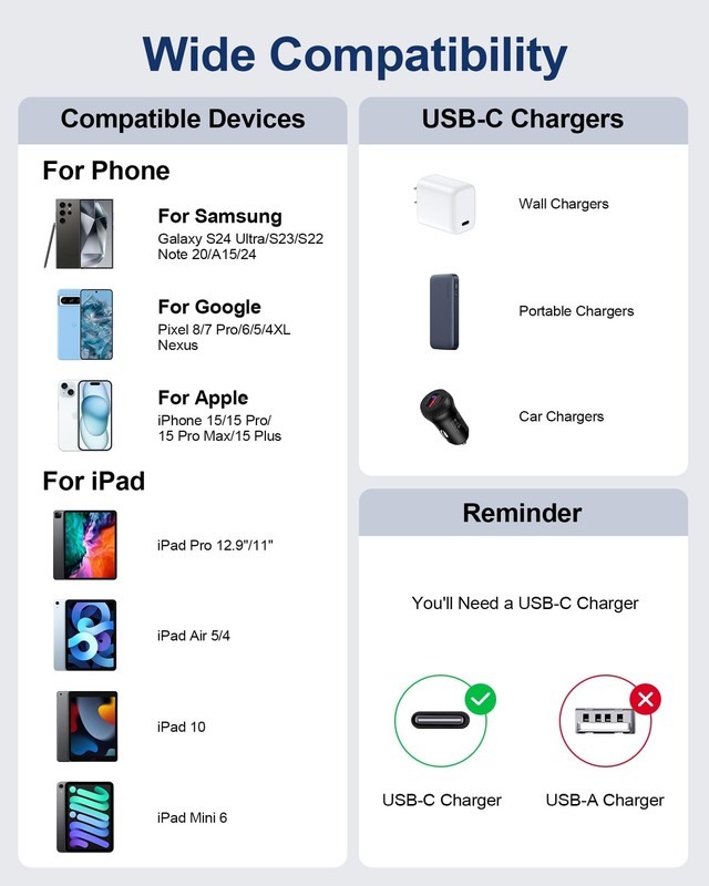 USB C Charger Cable 10ft 20W Fast Charging for iPhone 17/16/15 - Extra Long gallery