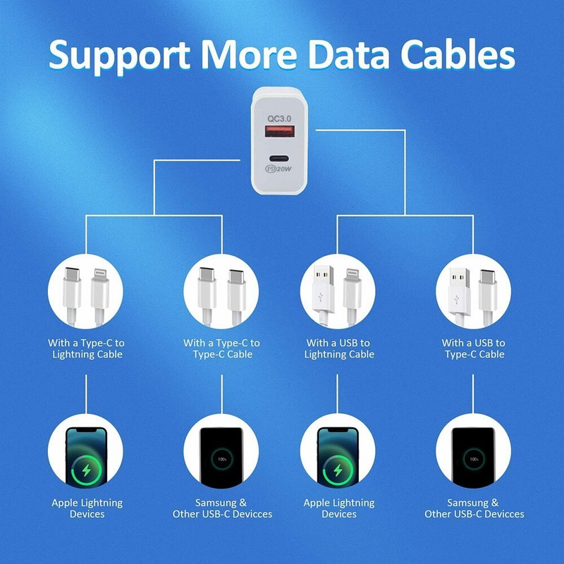20W PD QC Plug Power Adapter Cube USB C Fast Charger Cable For Android Samsung gallery
