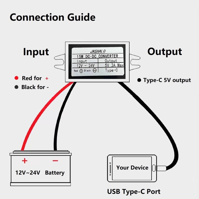 Waterproof 12V/24V to 5V USB C Converter, Quick Charge QC3.0 USB Type-C Buck Cha gallery