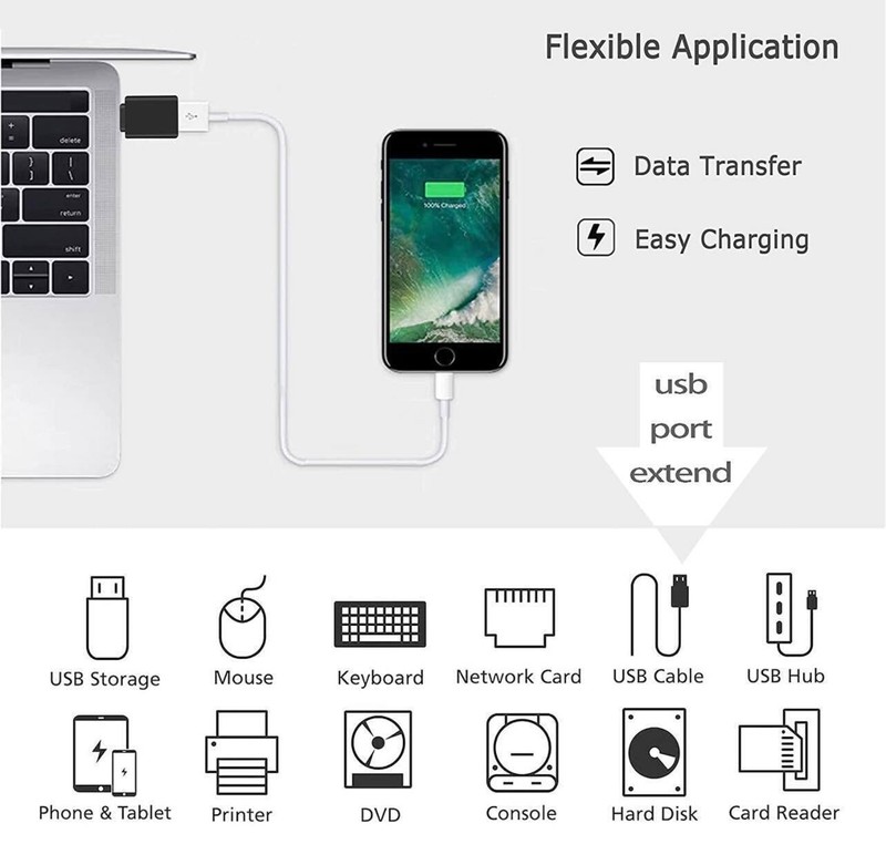 USB C Male to USB Type A Female Adapter Sync Data Hub OTG Function Type USBC 10P gallery