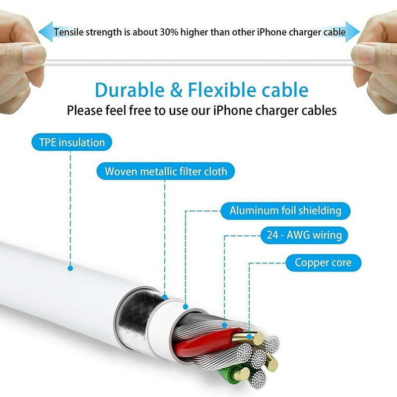 Bulk Lot 20W PD USB C Fast Charger Cable Type C Cord For iPhone 14 13 12 11 8 6 gallery
