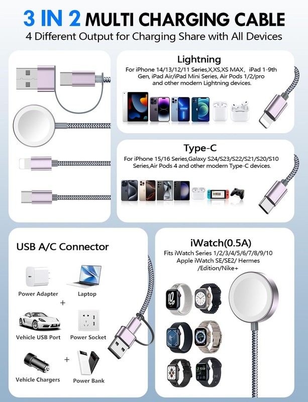 Paquete de 2 cables de carga rápida múltiple para artículos esenciales de viaje gallery