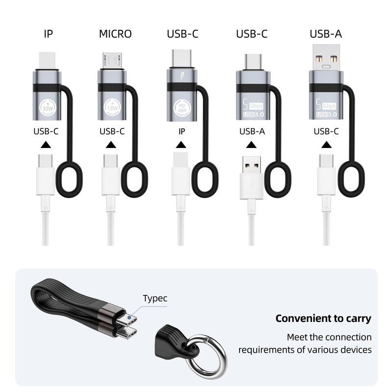 USB C to USB A 3.0 OTG Adapter, USB C to Micro Adapter, IP to Type-C Adapter,... gallery