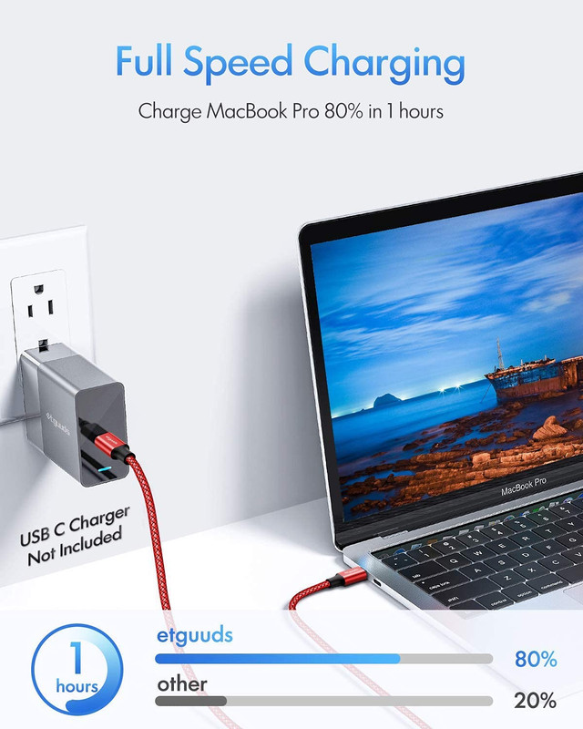 Etguuds [16Ft/5M] Long USB C to USB C Cable, Type-C to Type-C 2.0 Fast PD Charge gallery