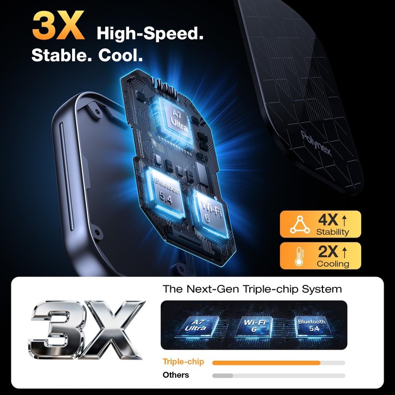 Wireless CarPlay Adapter - Multi-User, Zero Latency, Plug & Play for iPhone 6-17 gallery