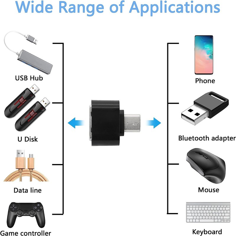 NEW 2-PACK Micro USB OTG Adapter, Micro USB Male to USB 2.0 Female ON THE GO gallery
