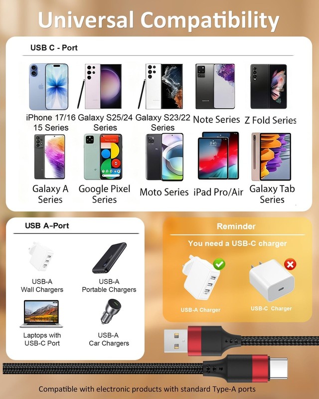 1.5ft USB C Cable, 2 Pack USB to USB C Cable 18 inch, Braided Type C Charger ... gallery