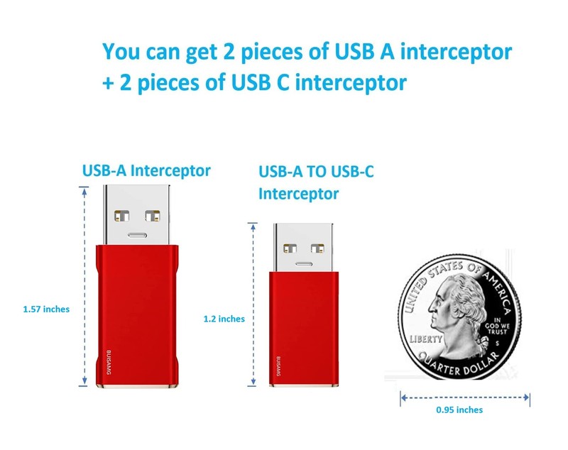 Data Blocker USB A & USB C Data Blocker for Any USB C Mobile Phone Quick Char... gallery