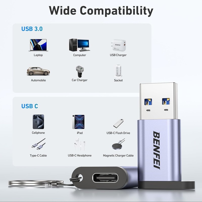 10Gbps USB Type-A to USB-C Adapter2 Pack, Male to Female Supporting 5V 3A Cha... gallery