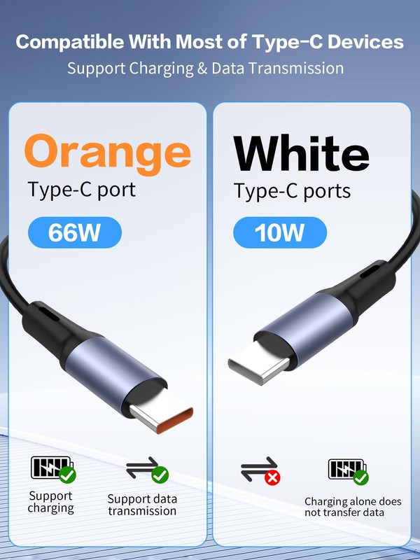 2 in 1 Coiled USB Charging Cable 90 Degree Fast Charger Spring 2 Type C Cord gallery
