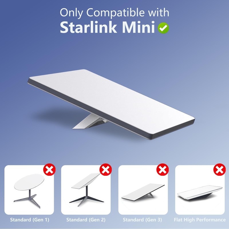 10FT USB C to DC Power Cable for Starlink Mini, 100W PD Charger, Waterproof gallery