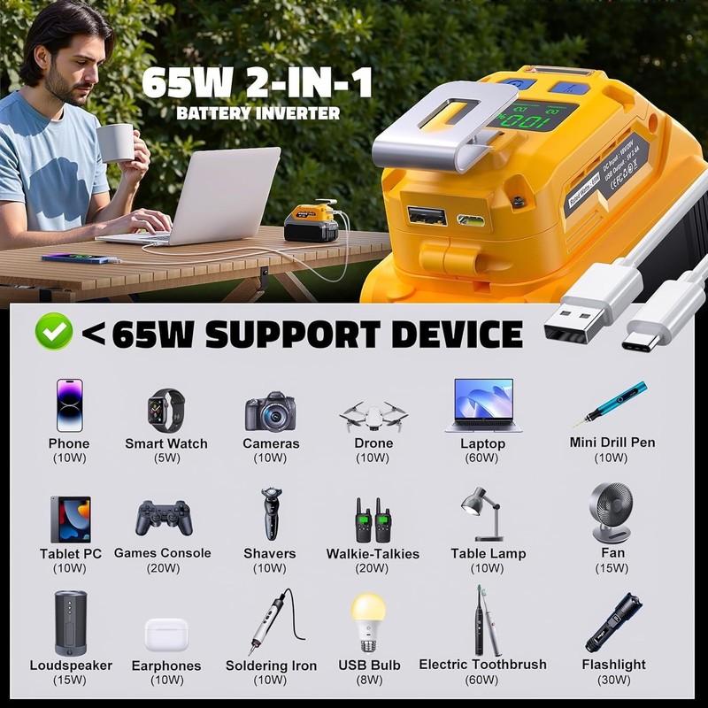 Portable 65W Dewalt Battery Adapter with USB-C & LED Light for Fast Charging gallery