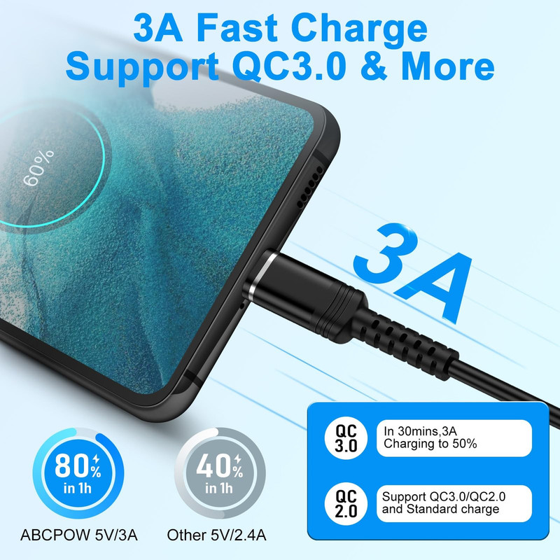 Fast Charger Cable Coiled USB C for Car 3FT Android Auto Type a to C gallery