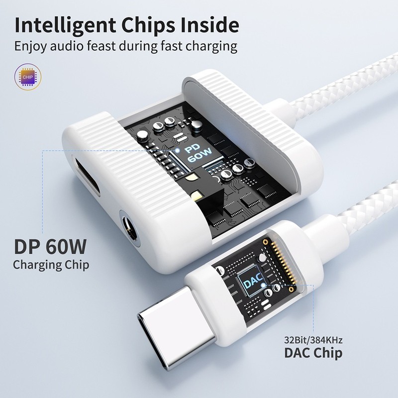 USB-C Audio Charging Adapter to 3.5mm 60W PD Type C Aux Converter Z4P7 gallery