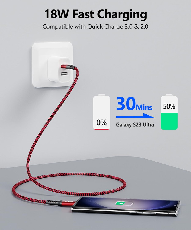 10Gbps Android Auto USB Cable 1FT, 3A USB C 3.1 Gen2 Cable Data Transfer, USB C gallery