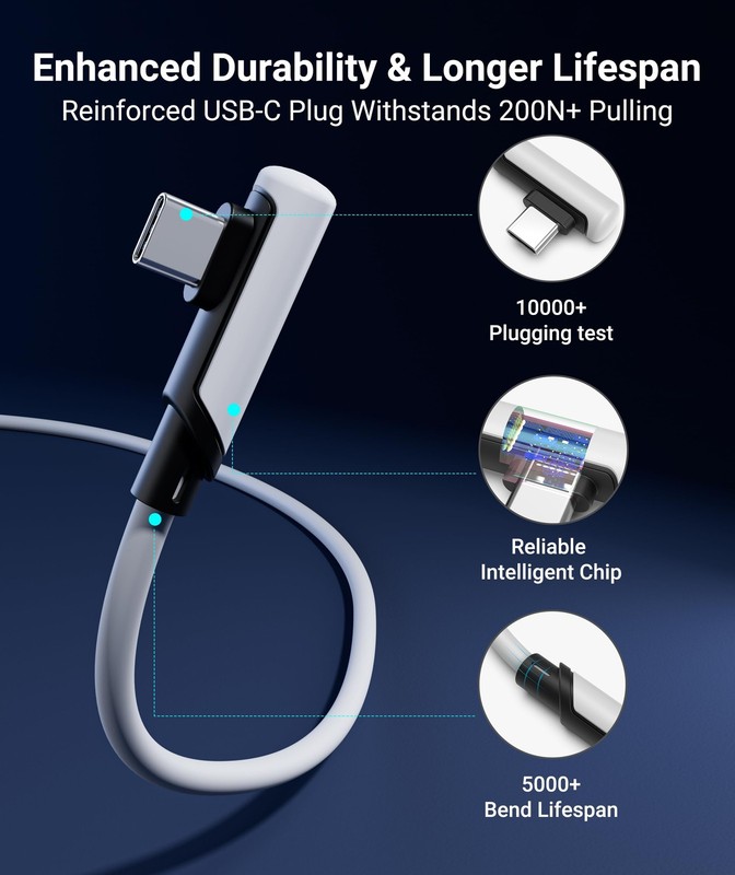 Link Cable 20 FT with Oculus/Meta Quest 3/Meta Quest2//Pico 4/Ultra Accessori... gallery