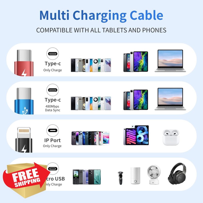Firsting 2 Pack 5FT 4-in-1 Charging Cable gallery