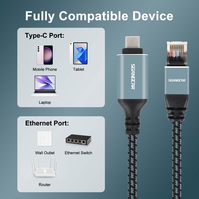 USB C to Ethernet Cable,40 Feet Type C to Gigabit Ethernet Cable,USB C to RJ4... gallery