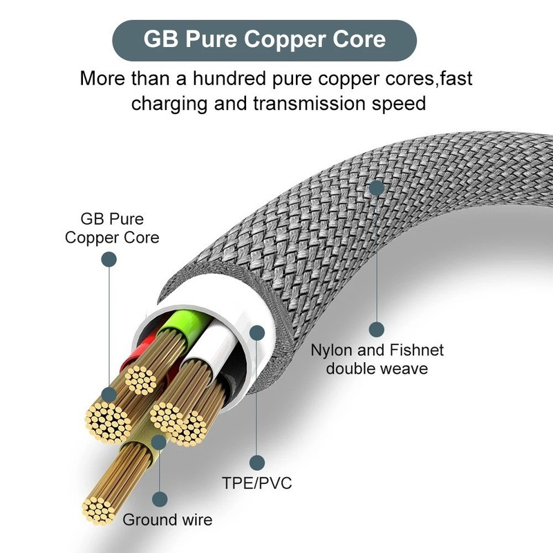 USB Type C 6A Super- Charging Cable for Huawei USB C Extended 1M 2M 3M 5M 8-Mete gallery